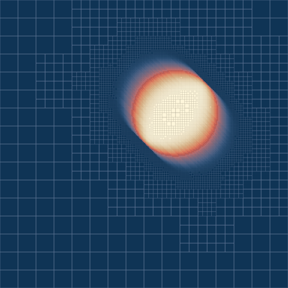 Linear advection of a disc: field and adaptive mesh