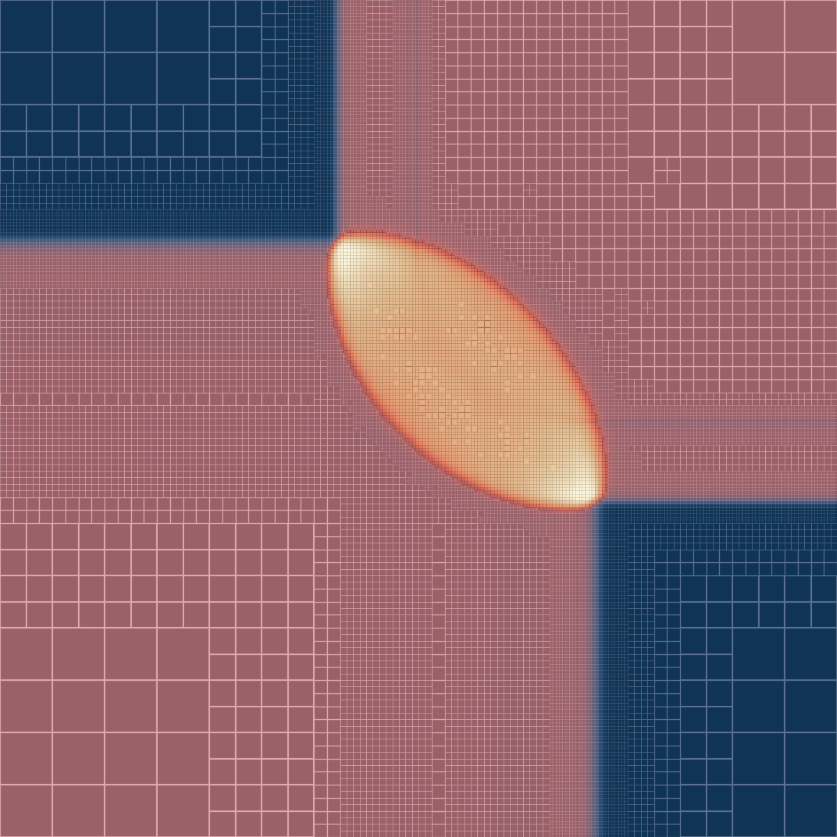 2D Riemann problem (config 4): field and adaptive mesh