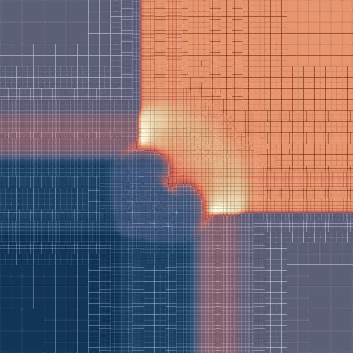 2D Riemann problem (config 3): field and adaptive mesh