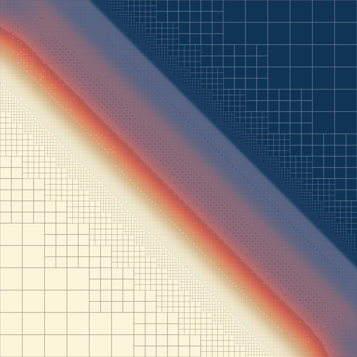Sod shock tube: field and adaptive mesh